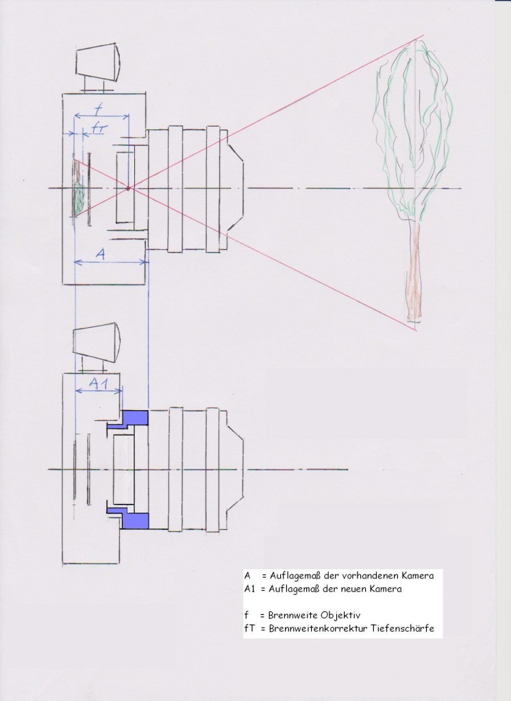 Adaption_01-2